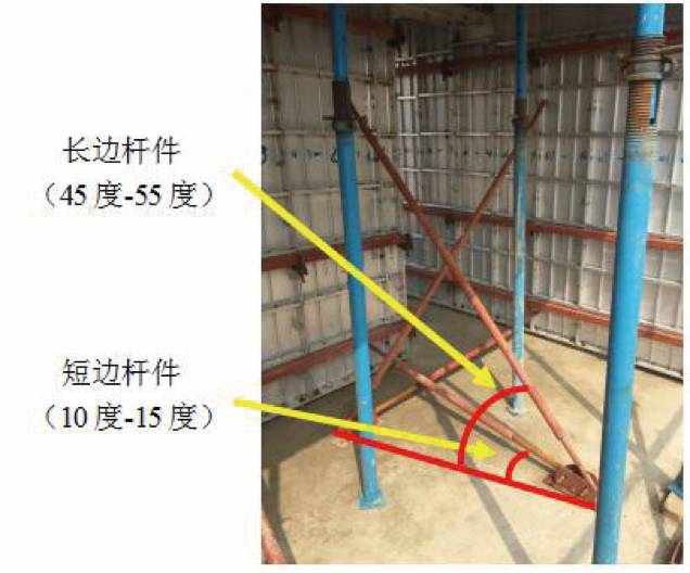 鋁合金模板的墻柱模板在安裝過程中的控制要點有哪些？
