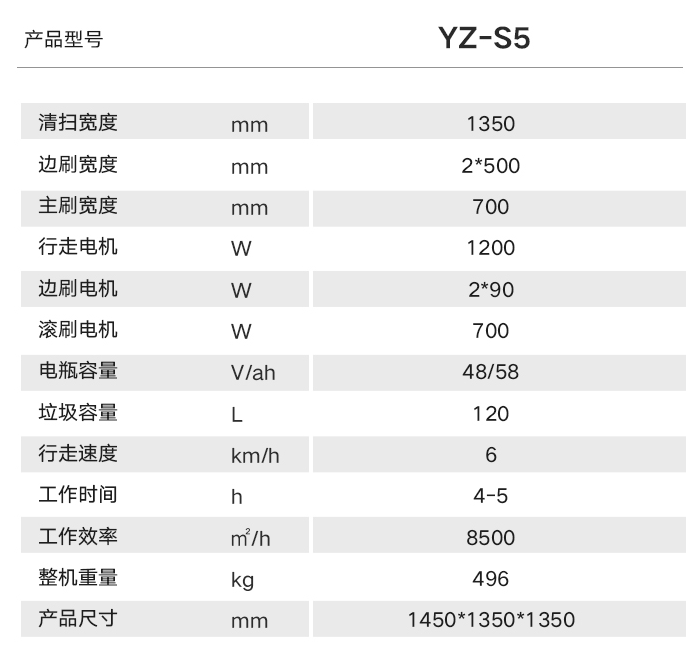 廠房掃地機選擇哪款好？