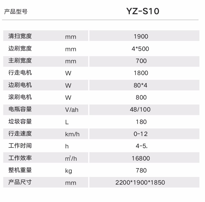 廠房掃地機選擇哪款好？